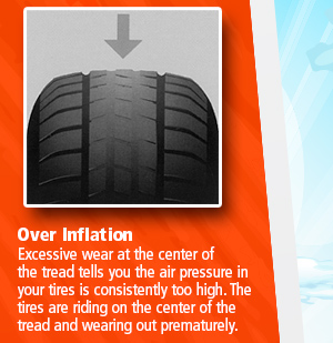 Over Inflation Excessive wear at the center of the tread tells you the air pressure in your tires is consistently too high. The tires are riding on the center of the tread and wearing out prematurely.