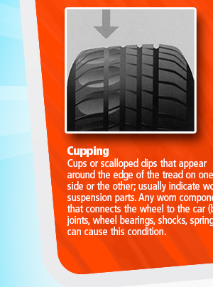 Cupping Cups or scalloped dips that appear around the edge of the tread on one side or the other; usually indicate worn suspension parts. Any worn component that connects the wheel to the car - ball joints, wheel bearings, shocks, springs - can cause this condition.